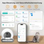 Smarte Katzentoilette selbstreinigend. – Bild 2