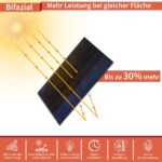 Balkonkraftwerk 600/890 Watt bificial Glas Glas – Bild 4