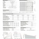 Solarmodul 450 Watt Bficial Full Black