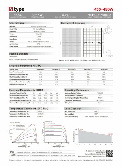 Solarmodul 450 Watt Bficial Full Black