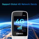 Telefon mit extra grossen Tasten und SOS Knopf