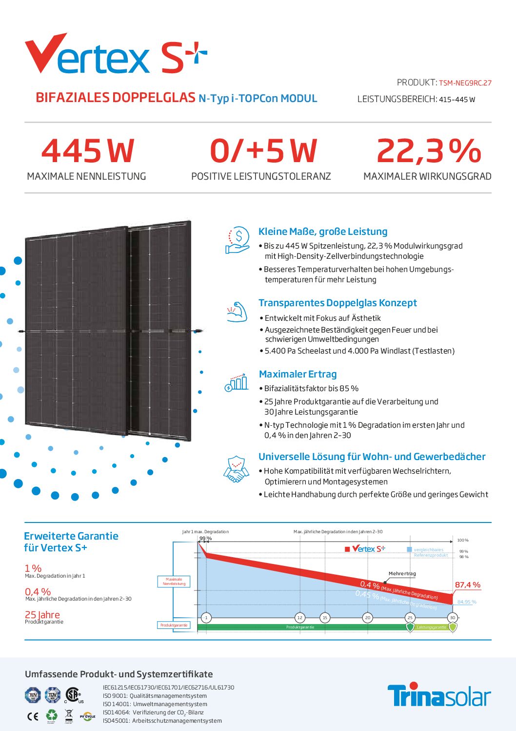 Trina Solar Vertex S+ 445 W Glas-Glas Bifacial