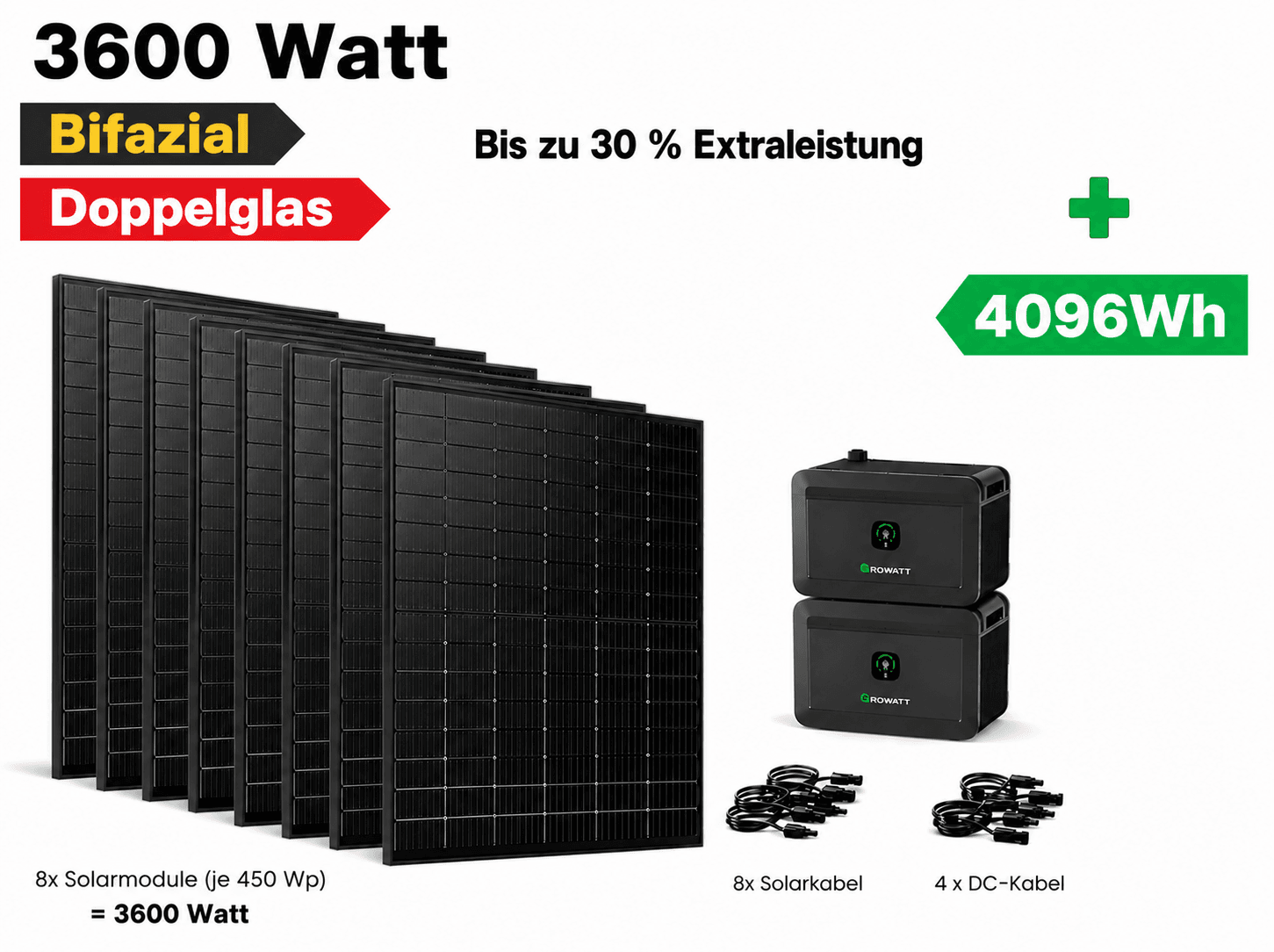 3600wattplus4kw-noah.png Steckerkraftwerk mit 4 KW Speicher & 8 bifacialen Solarmodulen mit 3600 Watt – Bild 1