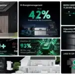 Zendure SolarFlow 2400 AC mit 3 kW AB3000 Batterie