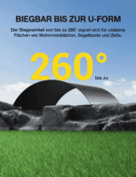 Flexibles Solarpanel 240 Watt – Bild 7