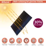 450/600, mit Ständer für Terrasse, inkl. Lieferung – Bild 5