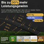 Steckerkraftwerk 910 Watt mit verstellbaren Balkonhalterungen inkl. Lieferung – Bild 2