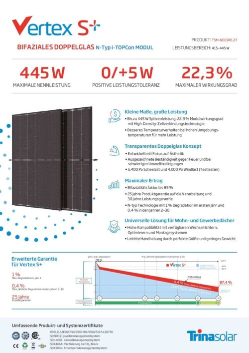 Inselanlage On/Offgrid 890 Watt Solarleistung 5  KW Speicher – Bild 5