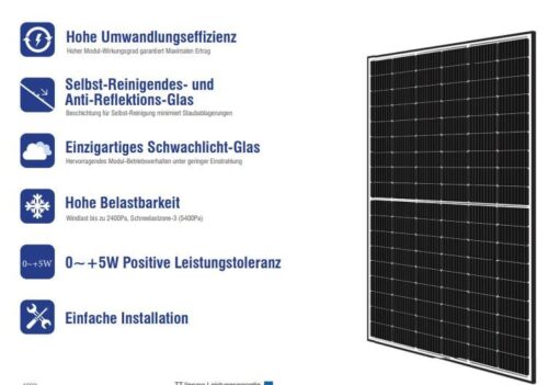 810/600 Watt, 100 % Schweizer ESTI konform – Bild 2
