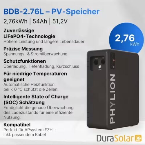 Phylion Batteriespeicher – technische Eigenschaften
