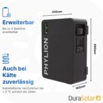 Phylion Batteriespeicher – Abmessungen