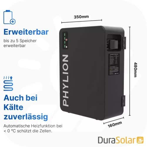 Phylion Batteriespeicher – Abmessungen