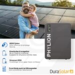 Phylion Batteriespeicher – Heizmatte und Erweiterung