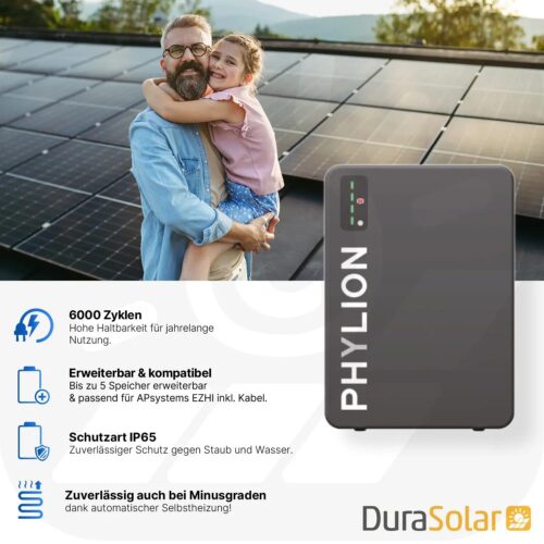 Phylion Batteriespeicher – Heizmatte und Erweiterung