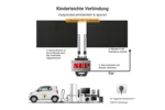 Steckerkraftwerk 910 Watt mit verstellbaren Balkonhalterungen inkl. Lieferung – Bild 9