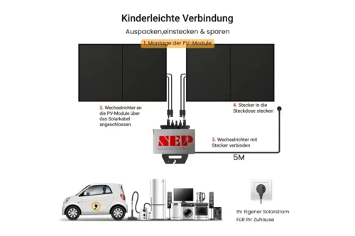 Steckerkraftwerk 910 Watt mit verstellbaren Balkonhalterungen inkl. Lieferung – Bild 9