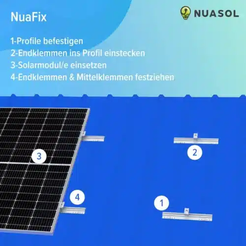 Photovoltaik Solarpanel Halterung Trapezblechdach Befestigung – Bild 2