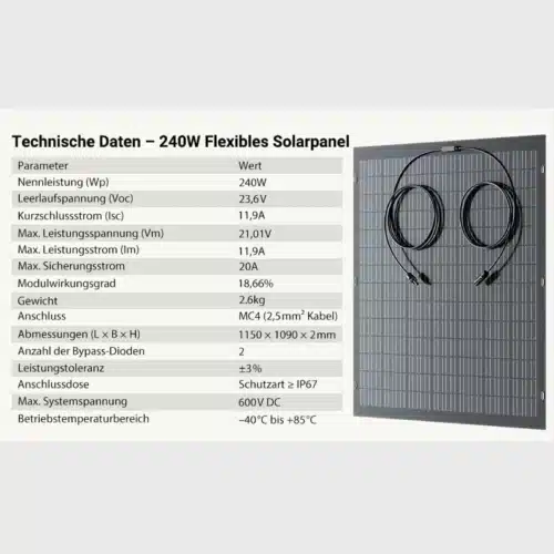 Flexibles Solarpanel 240 Watt – Bild 8